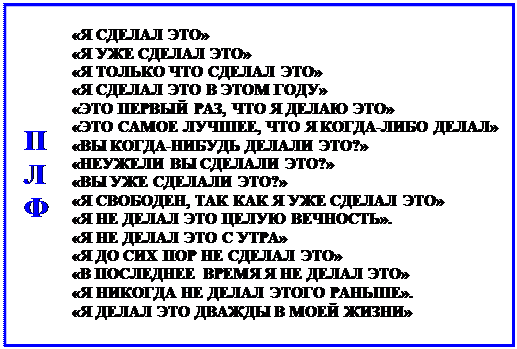 I was watching TV while mummy was cooking dinner. - student2.ru