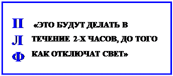 I will have been shown on TV before you go out. - student2.ru