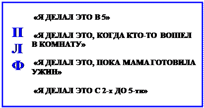 My grandpa could speak 5 foreign languages. - student2.ru