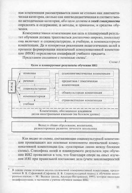 Особенности обучения ИЯ 2 на базе английского - student2.ru