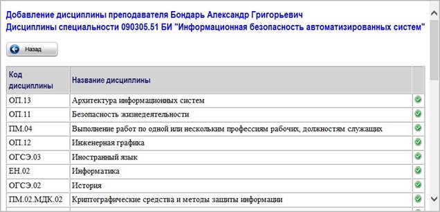 Работа с описанием преподавателей - student2.ru