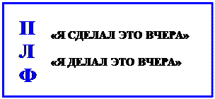 She has been watching this soap-opera for 5 years. - student2.ru