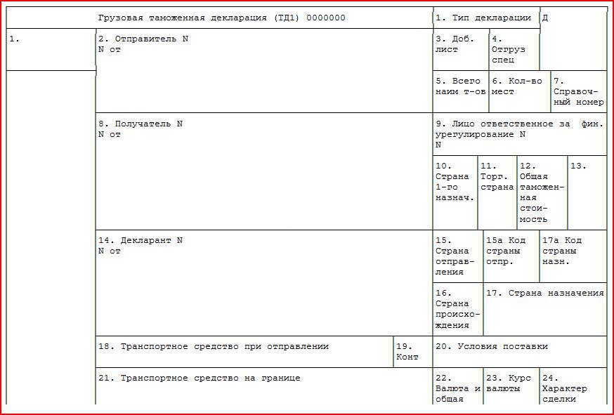 Система двух коридоров - student2.ru