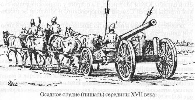 СМОЛЕНСКАЯ ВОЙНА 1632–1634 гг. - student2.ru