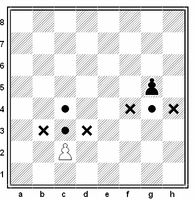 Статья 1: Характер и цели игры в шахматы - student2.ru