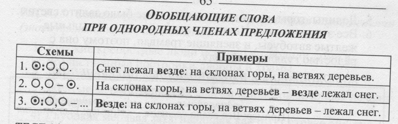 Степени сравнения имён прилагательных - student2.ru