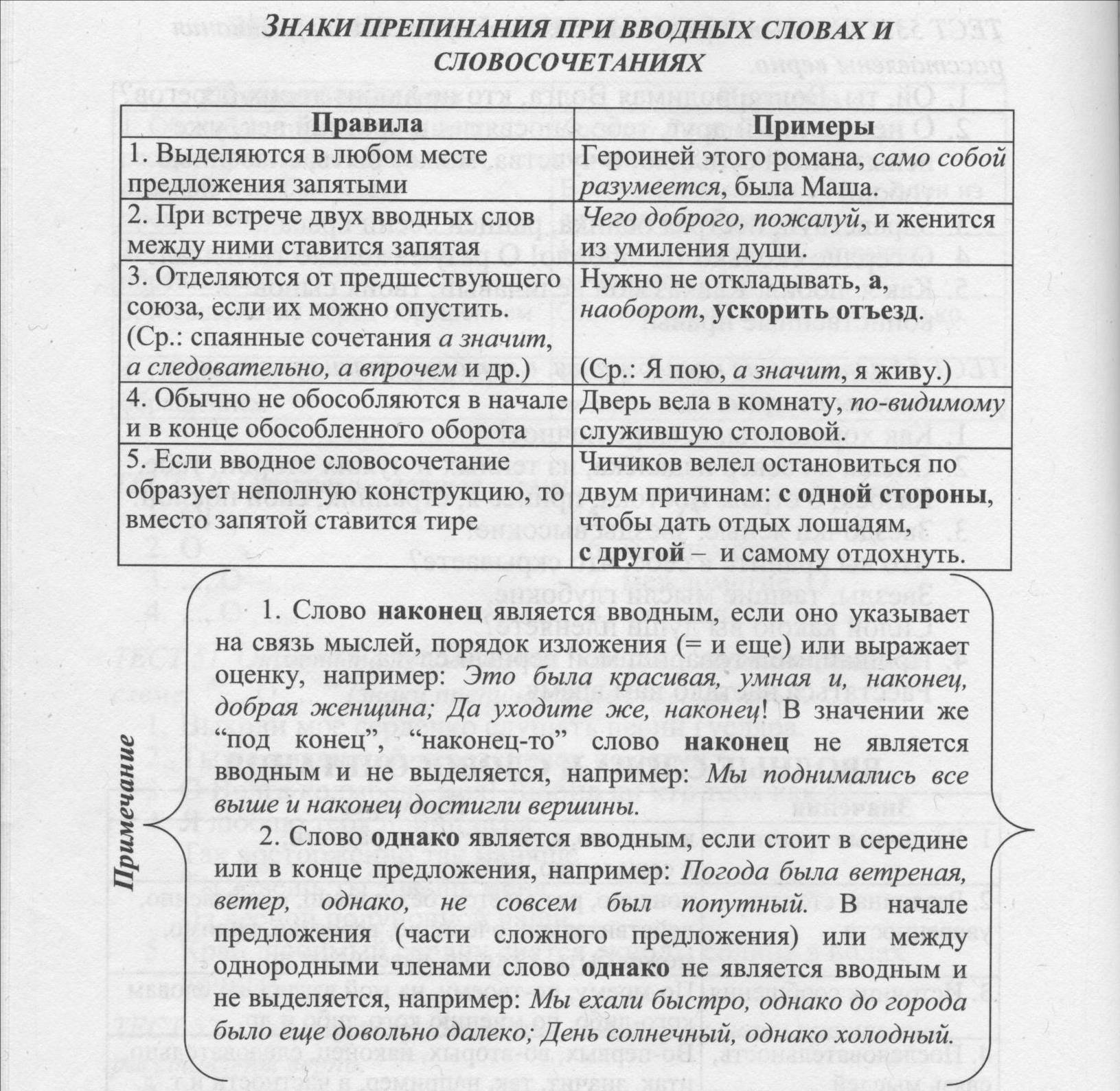 Степени сравнения имён прилагательных - student2.ru