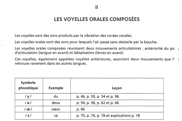 Syntaxique: on parle ainsi d’accent de groupe syntaxique - student2.ru