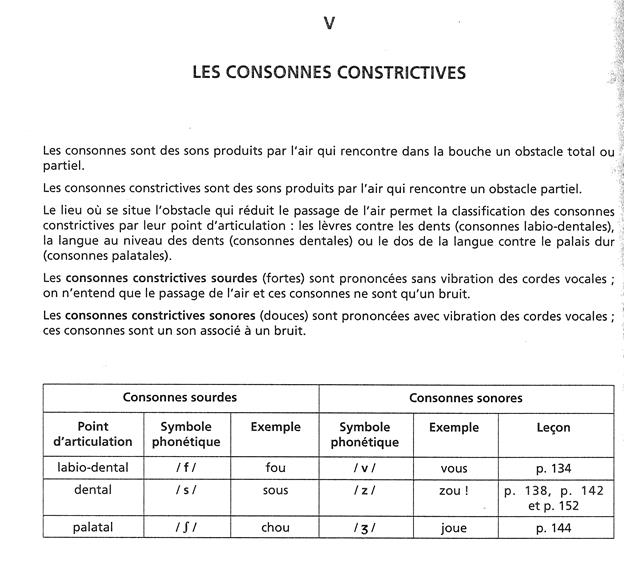 Syntaxique: on parle ainsi d’accent de groupe syntaxique - student2.ru