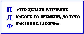 This work had been done by the beginning of the school-year. - student2.ru