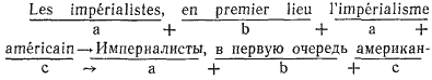 Трансформации семантической структуры высказывания, сопровождающие речевую компрессию - student2.ru