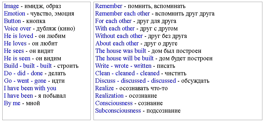 Урок №12. Лексическое наполнение языка - student2.ru