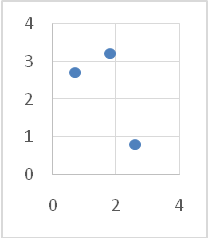 Using the frames try to prepare openings for your presentations. You may choose the topic that you have taken before. - student2.ru