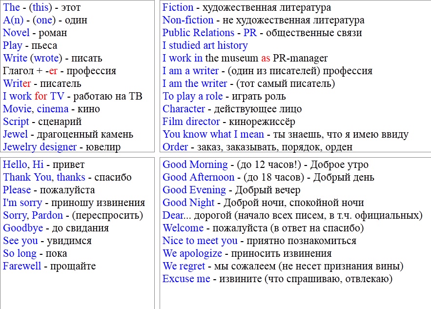 Вы — писатель и работаете на телевидении. - student2.ru