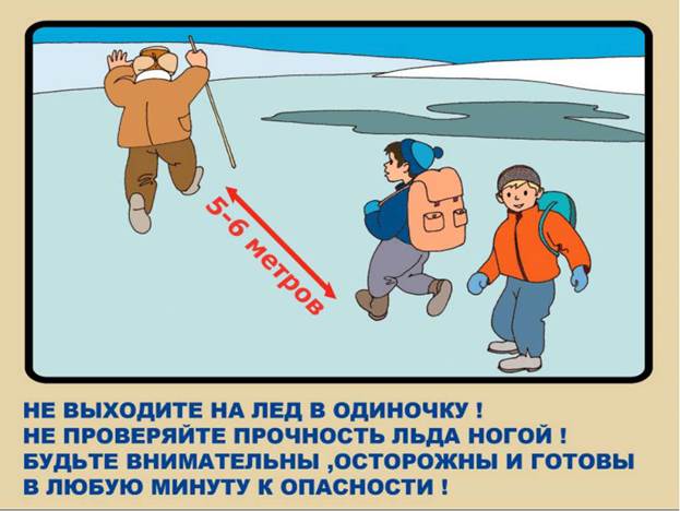 Действия утопающего при самоспасании - student2.ru