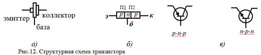 ДИОД (полупроводниковый вентиль) - - student2.ru