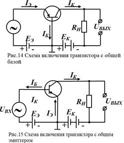 ДИОД (полупроводниковый вентиль) - - student2.ru