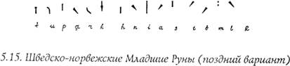 глава 5. искусство одина: магия рун - student2.ru