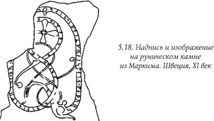 глава 5. искусство одина: магия рун - student2.ru