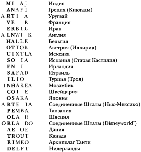 Глава пятьдесят первая 15 страница - student2.ru