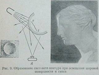 государственное издательство - student2.ru