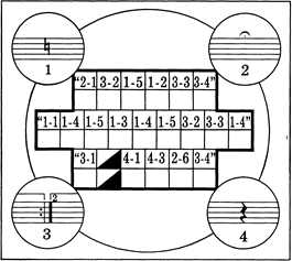 Ii. 13. австрийская музыкальная культура - student2.ru