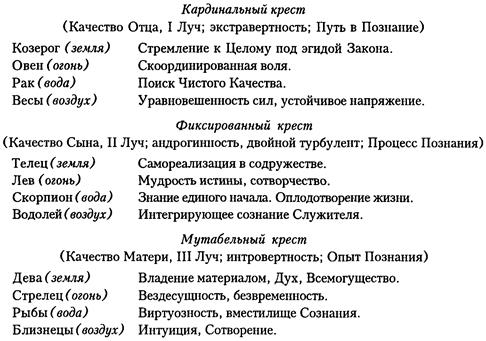 имен, терминов и названии, использованных в книге - student2.ru