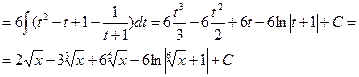 Интегрирование простейших иррациональных функций - student2.ru