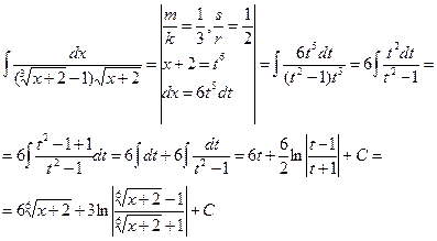 Интегрирование простейших иррациональных функций - student2.ru