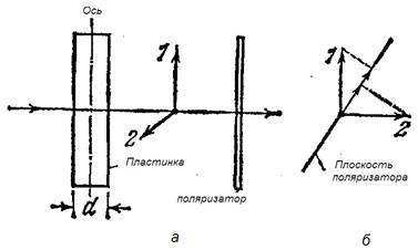 Интерференция поляризованного света. 1. При наложении двух когерентных лучей, поляризованных во взаимно перпендикулярных - student2.ru