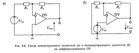 Инвертирующий усилитель - student2.ru