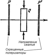 Искусственная оптическая анизотропия - student2.ru
