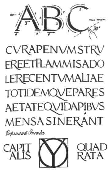 история развития латинских шрифтов - student2.ru