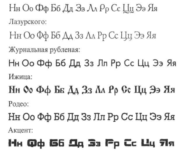 история развития русских шрифтов - student2.ru