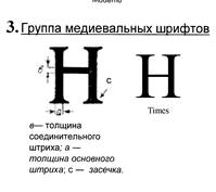 классификация шрифтов по рисунку - student2.ru