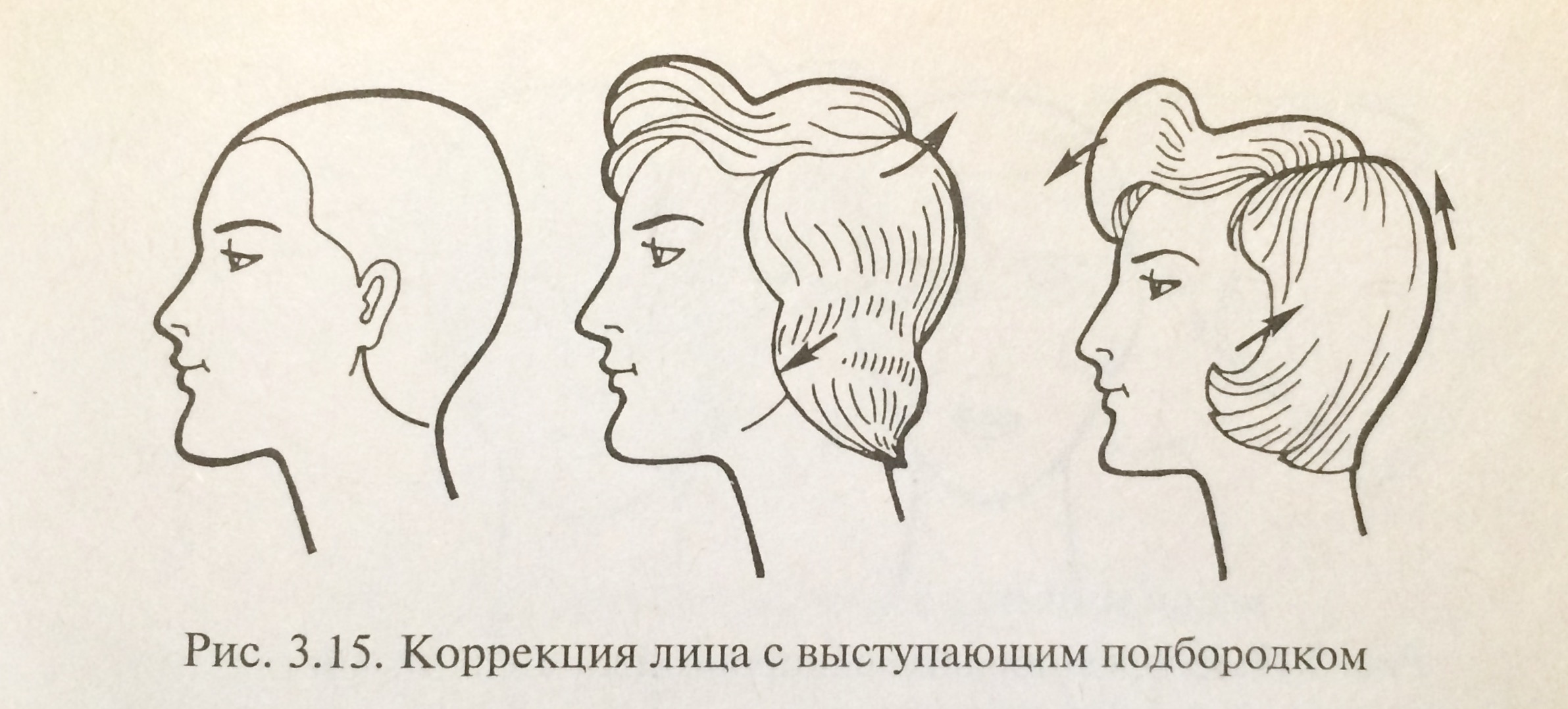 Коррекция формы головы. Коррекция фигуры и частей лица. Типы волос - student2.ru