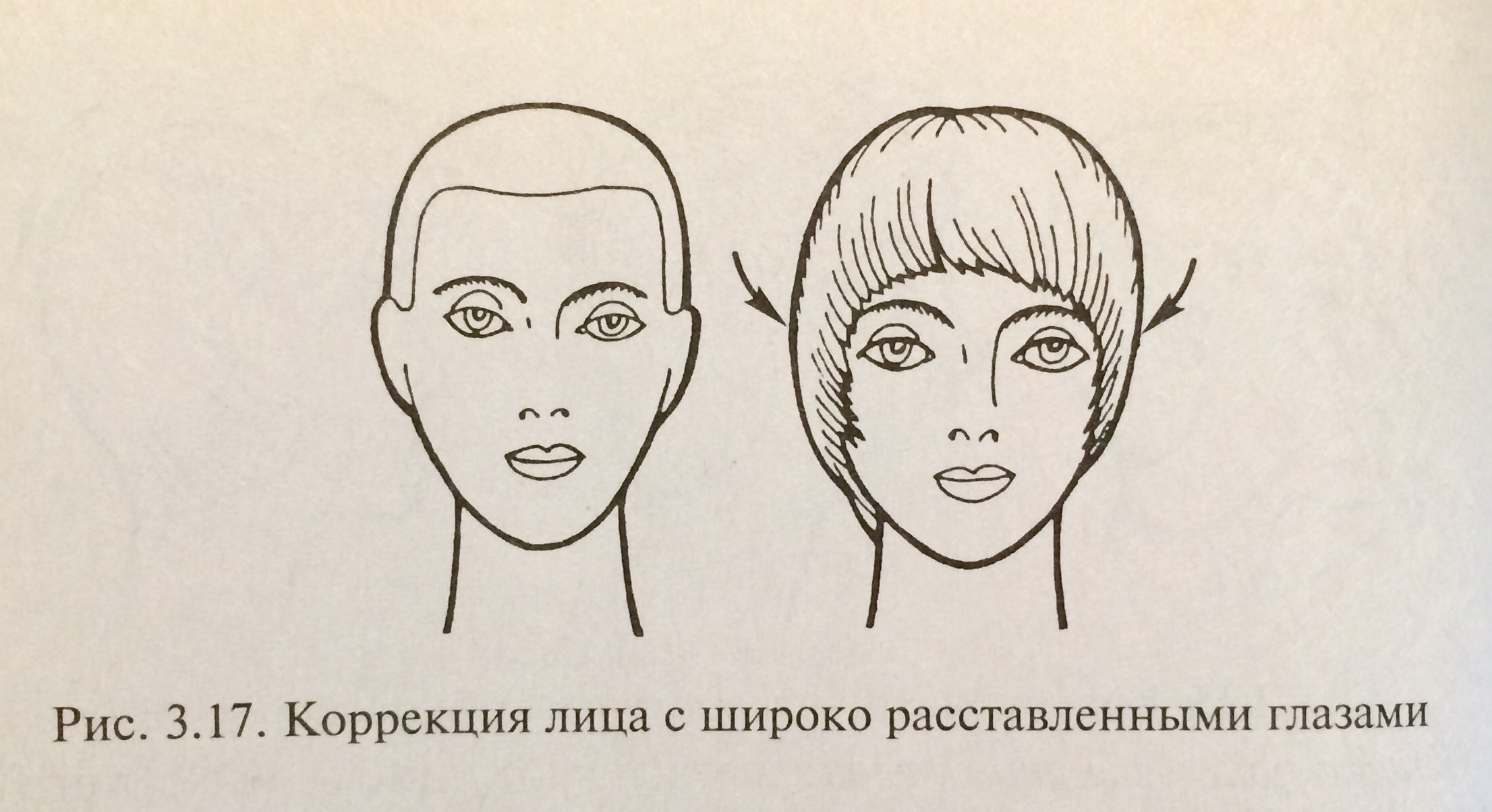 Коррекция формы головы. Коррекция фигуры и частей лица. Типы волос - student2.ru