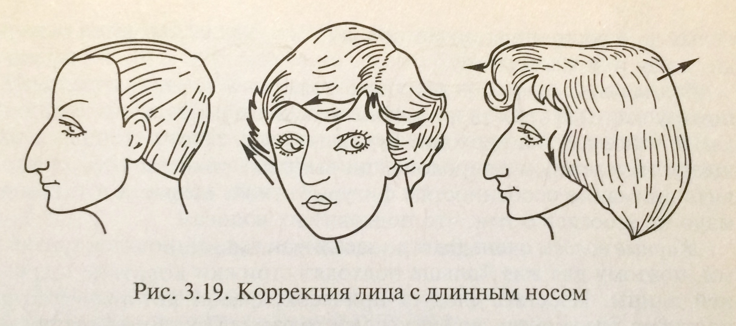 Коррекция формы головы. Коррекция фигуры и частей лица. Типы волос - student2.ru