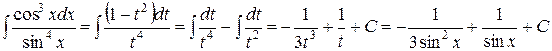 Лекция 38. Основные методы интегрирования. Интегрирование некоторых классов тригонометрических функций - student2.ru