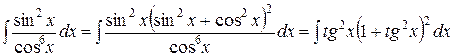 Лекция 38. Основные методы интегрирования. Интегрирование некоторых классов тригонометрических функций - student2.ru
