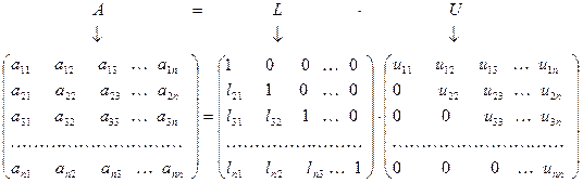 LU-разложение матрицы и основанный на нем метод решения системы - student2.ru