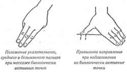 Массаж биологических точек лица и головы - student2.ru