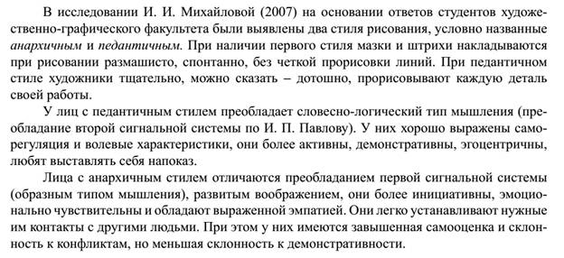 Матеріали для самостійноїроботи з курсу «Психологіятворчості» - student2.ru