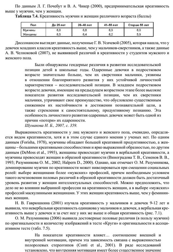 Матеріали для самостійноїроботи з курсу «Психологіятворчості» - student2.ru