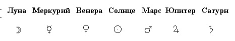 Медицина – психика, центры удовольствия и расслабления, нижняя часть ног, ступни, стопы. - student2.ru