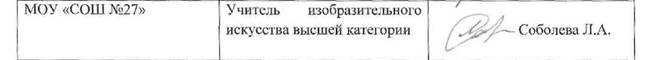 Место производственной практики в структуре ООП бакалавриата. - student2.ru