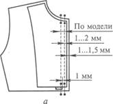 Методы обработки изделий из кожи - student2.ru