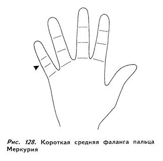 мизинец, безымянный, средний и указательный пальцы - student2.ru