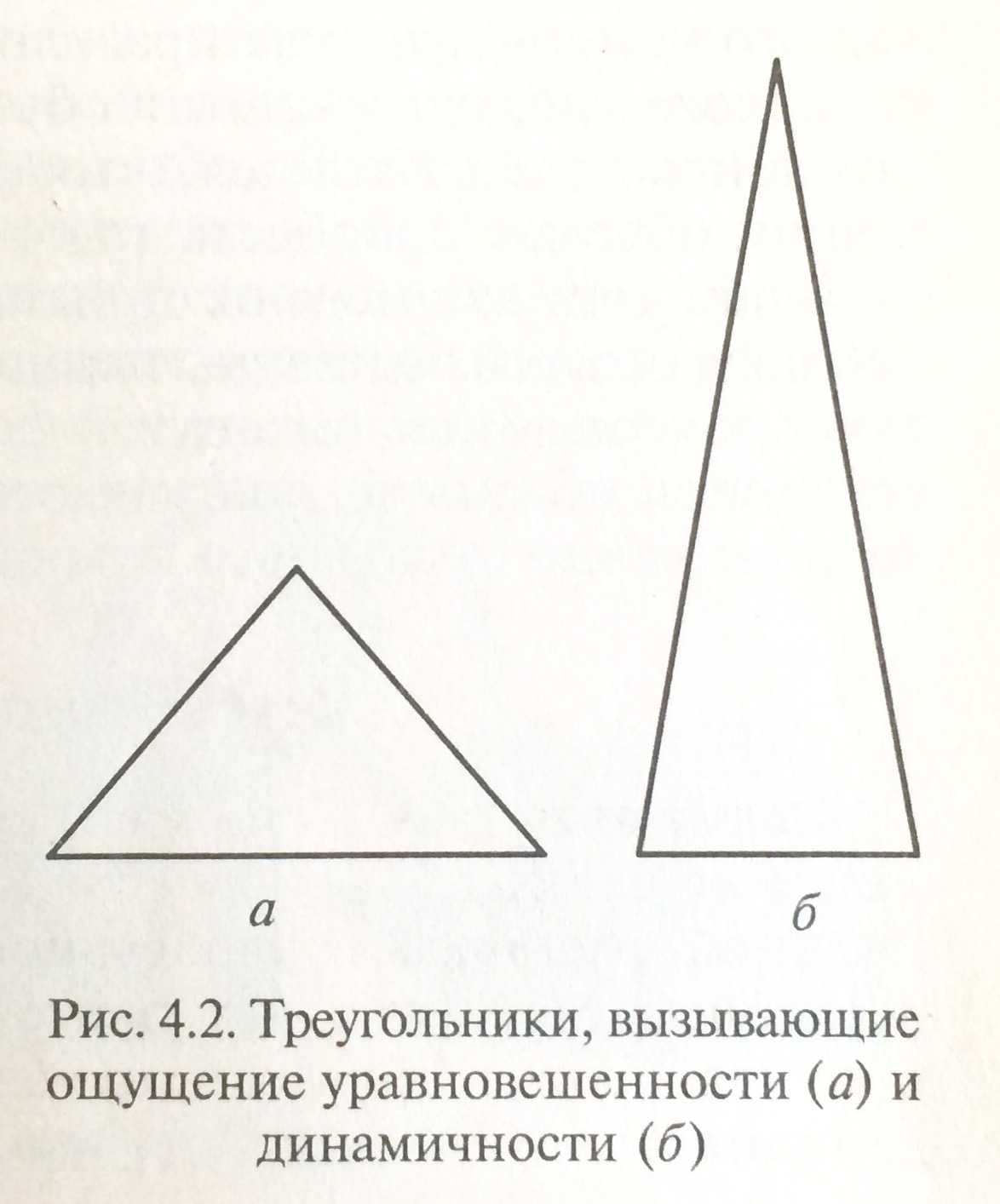 Мода и задачи моделирования причесок - student2.ru