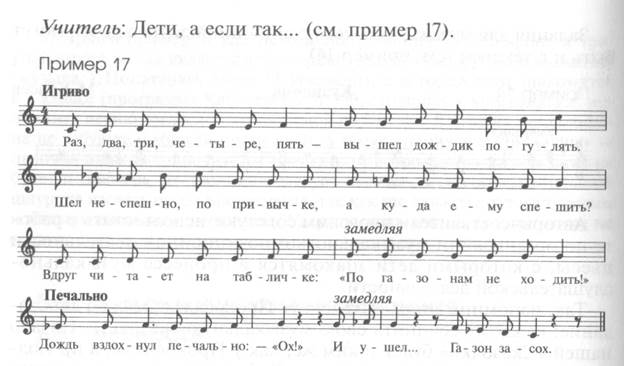 Музыкально-композиционная деятельность - student2.ru